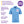6 x Henbury Coolplus Wicking Polo