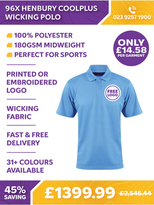96 x Henbury Coolplus Wicking Polo