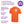 24 x Just Cool Sports Wicking Kids T-Shirts