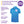 24 x Callaway Golf Tournament Polo