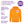 24 x Full Zip Hoodies by Just Hoods