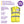 10 x Hi-Vis Waistcoat By Uneek
