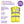 40 x Hi-Vis Waistcoat By Uneek