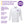 12 x Cooling Long Sleeve Chef Jackets by Premier