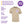 10 x Ultra Cotton Tee's by Gildan