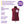 12 x Womens Artisan Gilets by Premier