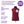24 x Womens Artisan Gilets by Premier