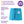 48 x 3-Pocket Apron by Premier