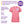 6x Womens Pocket Tunics by Onna