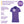 12 x Spa & Beauty Tunic By Premier
