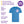 10 x Sport Tee's by AWDis