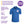 10 x Dryblend Sports Polos by Gildan