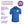 150 x Dryblend Sports Polos by Gildan