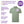 10 x Perfect Polos by Asquith & Fox