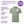 80 x Perfect Polos by Asquith & Fox