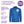 10 x Long Sleeve Polos by Pro RTX